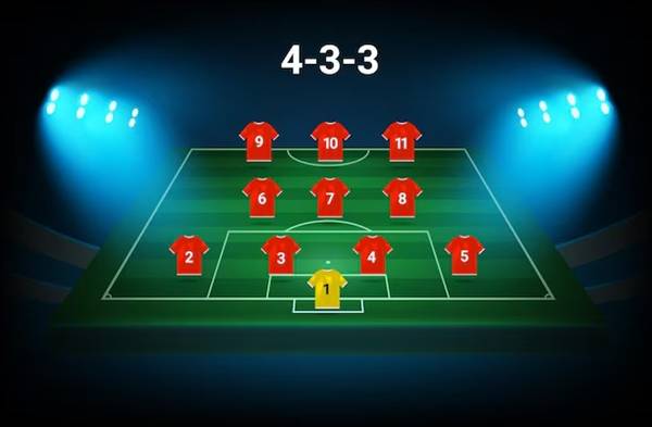 Sơ đồ đội hình Barca 2015 Sơ đồ đội hình Barca 2015