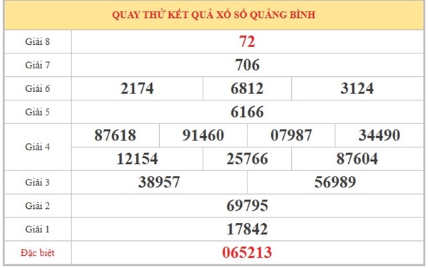 Tham khảo soi cầu QB ngày 14/5/2026 thứ 5 chính xác 100