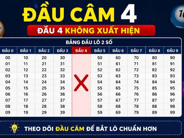 Kinh nghiệm theo dõi câm đầu 4 từ người chơi lâu năm